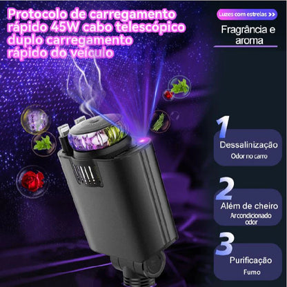 Neo Charge - Mais que um carregador. Uma experiência.