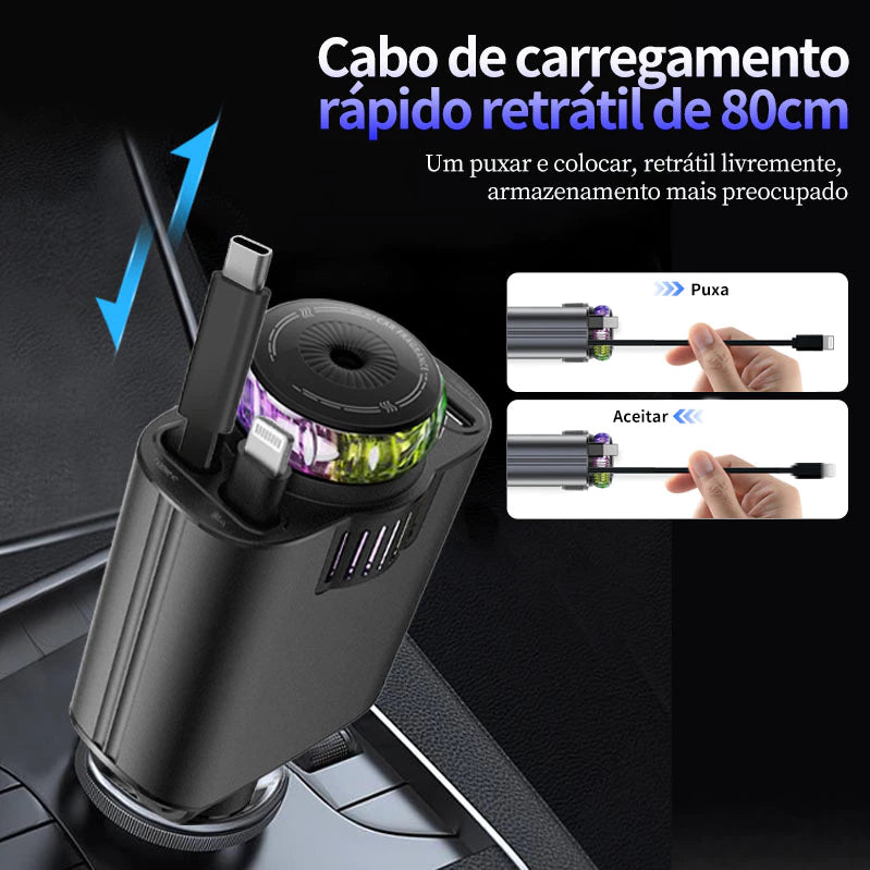 Neo Charge - Mais que um carregador. Uma experiência.