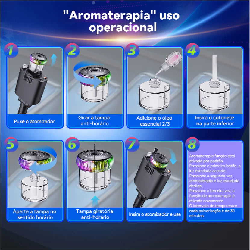 Neo Charge - Mais que um carregador. Uma experiência.