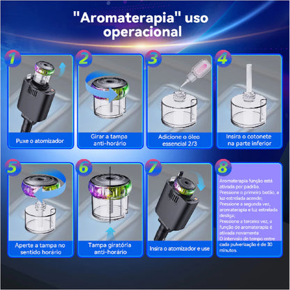 Neo Charge - Mais que um carregador. Uma experiência.