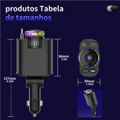 Neo Charge - Mais que um carregador. Uma experiência.