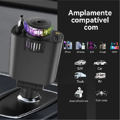 Neo Charge - Mais que um carregador. Uma experiência.