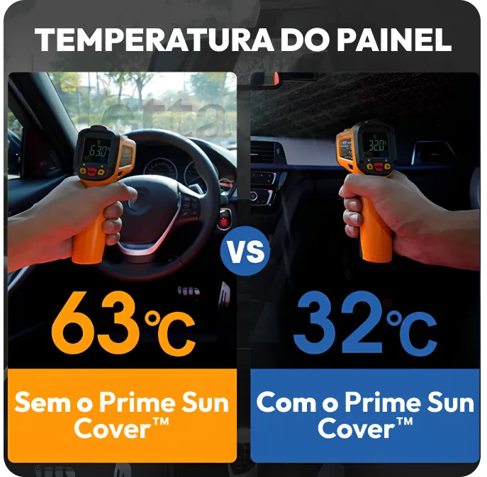 Auto Protector Solar AutoShield - Protetor Solar para Automóveis – Kyrox
